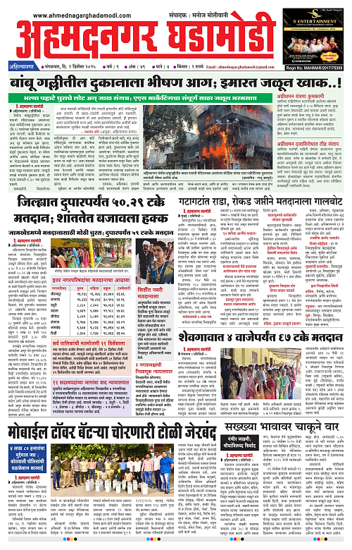 Ahmednagar Ghadamodi 02 December 2025_001